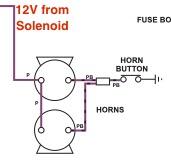 Horn malfunction : TR4 & TR4A Forum : The Triumph Experience