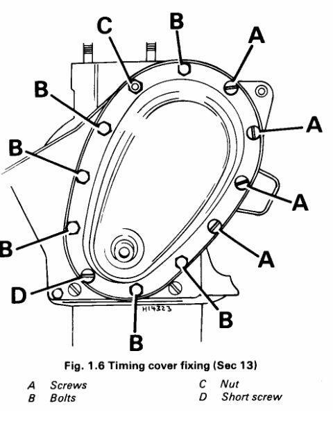Timing cover torque spec : Spitfire & GT6 Forum : The Triumph Experience