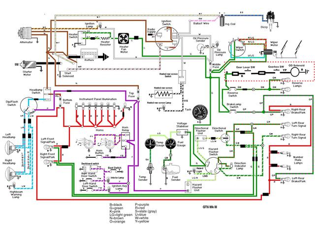 laycock overdrive wiring diagram